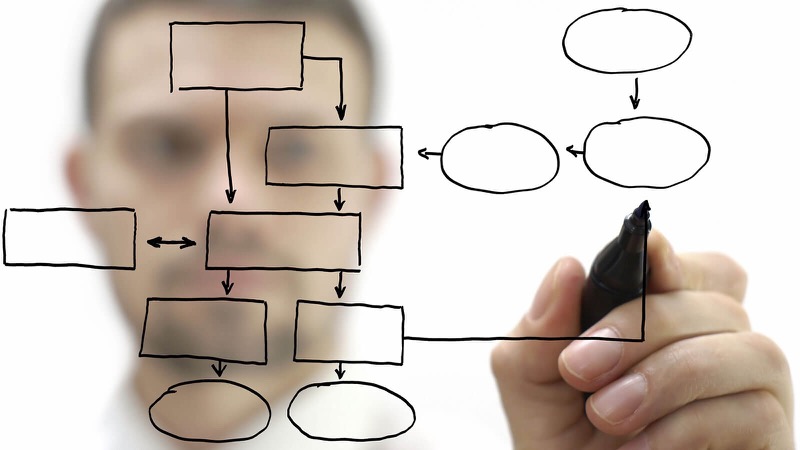sitemap